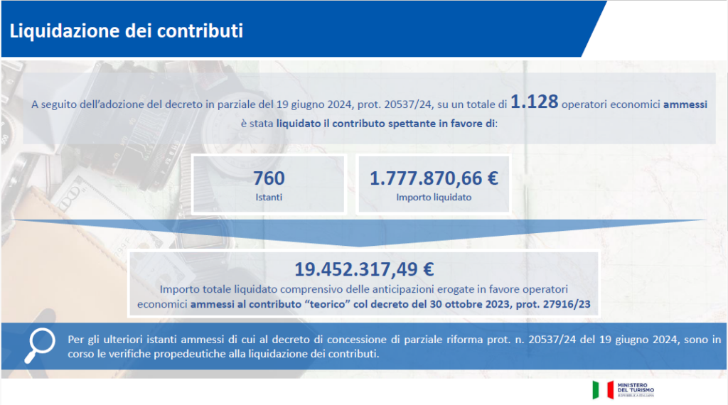 CONTRIBUTI 39 MILIONI: Aggiornamento pagamenti e prossima riapertura piattaforma