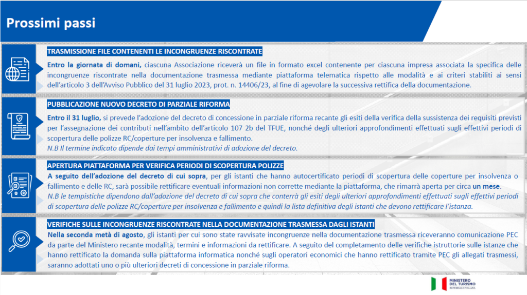 CONTRIBUTI 39 MILIONI: Aggiornamento pagamenti e prossima riapertura piattaforma