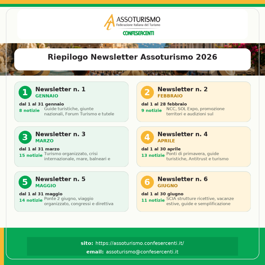 NEWSLETTER DI AREA TURISMO Riepilogo 1° semestre 2026