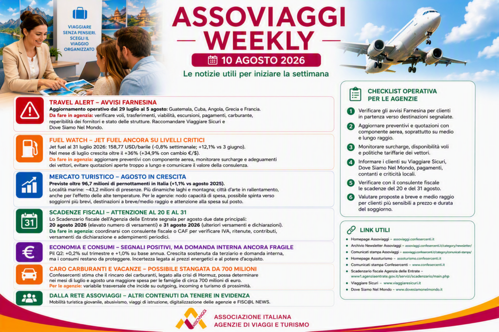 ASSOVIAGGI WEEKLY - 10 agosto 2026